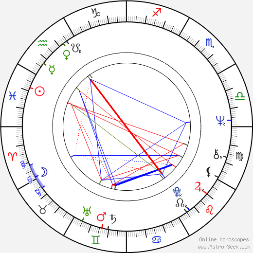 Lester M. Alberthal birth chart, Lester M. Alberthal astro natal horoscope, astrology