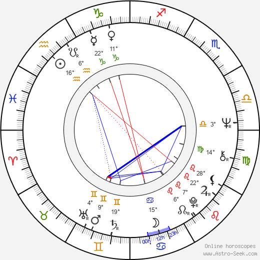 Matti Miikkulainen birth chart, biography, wikipedia 2024, 2025