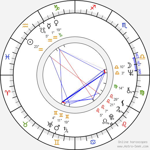Michael Ensign birth chart, biography, wikipedia 2024, 2025