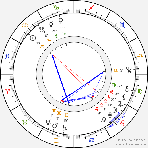 Michael P. Moran birth chart, biography, wikipedia 2023, 2024