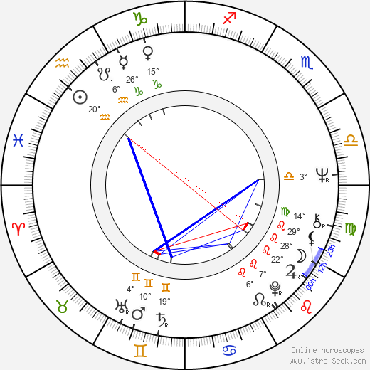 Peter Allen birth chart, biography, wikipedia 2024, 2025