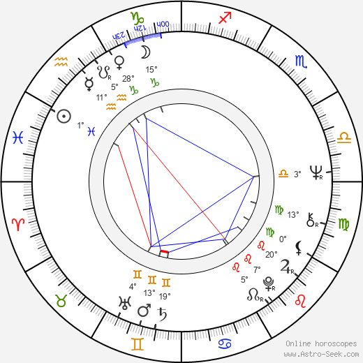 Sandra Good birth chart, biography, wikipedia 2024, 2025