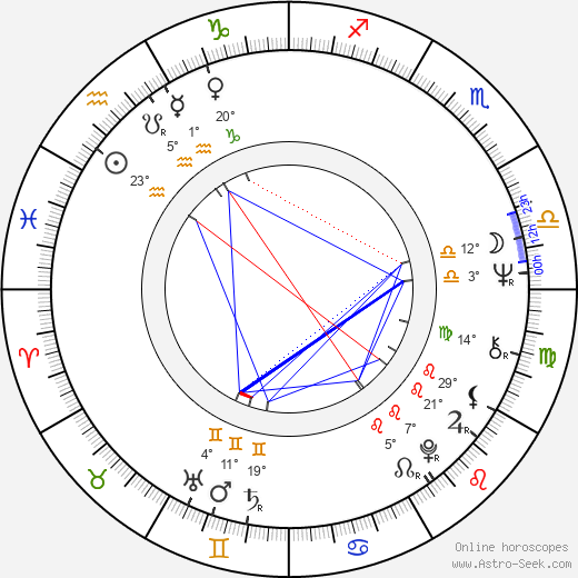 Stockard Channing birth chart, biography, wikipedia 2024, 2025