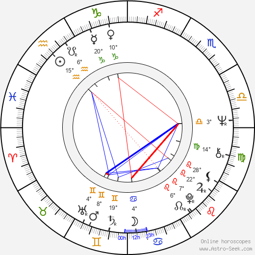 Thekla Carola Wied birth chart, biography, wikipedia 2024, 2025