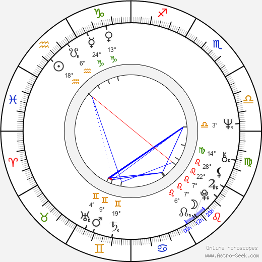 Tiny Yong birth chart, biography, wikipedia 2024, 2025