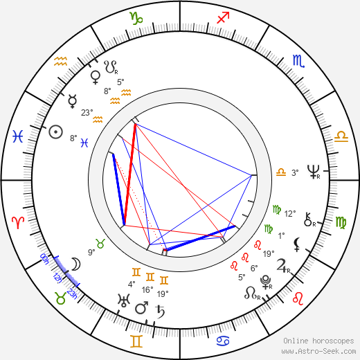 Věra Křesadlová birth chart, biography, wikipedia 2024, 2025