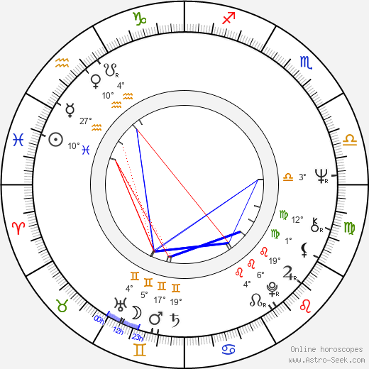 Bertram Verhaag birth chart, biography, wikipedia 2024, 2025