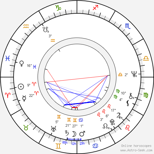 Giorgio Carollo birth chart, biography, wikipedia 2023, 2024