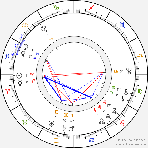 Jerzy Janeczek birth chart, biography, wikipedia 2024, 2025