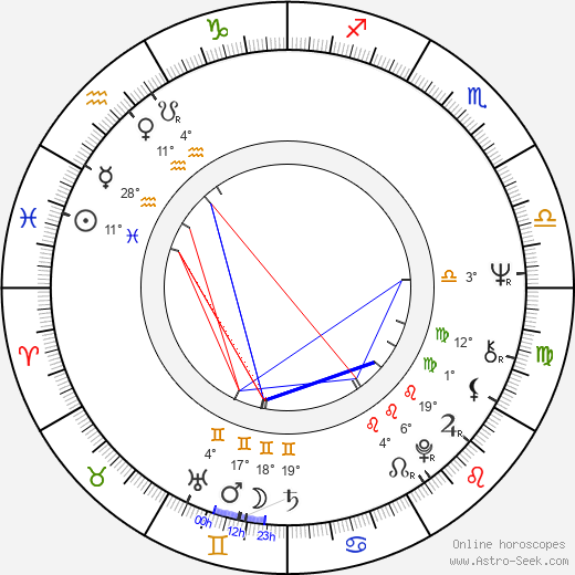 Leif Segerstam birth chart, biography, wikipedia 2024, 2025