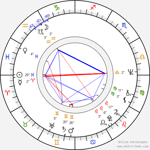 Pavel Pospíšil birth chart, biography, wikipedia 2024, 2025