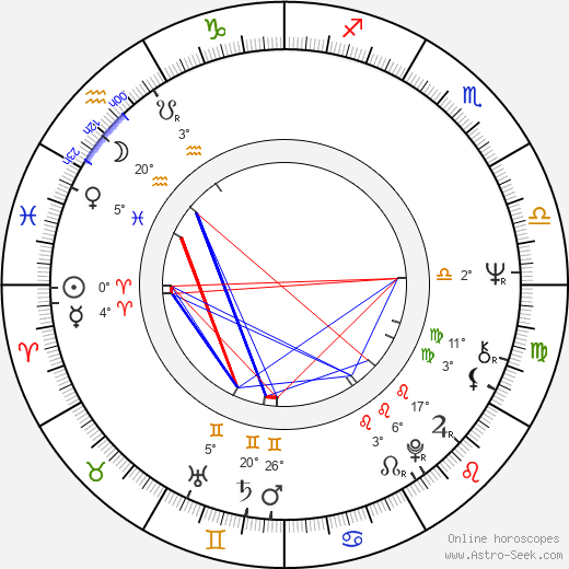 Pedro Pietri birth chart, biography, wikipedia 2023, 2024