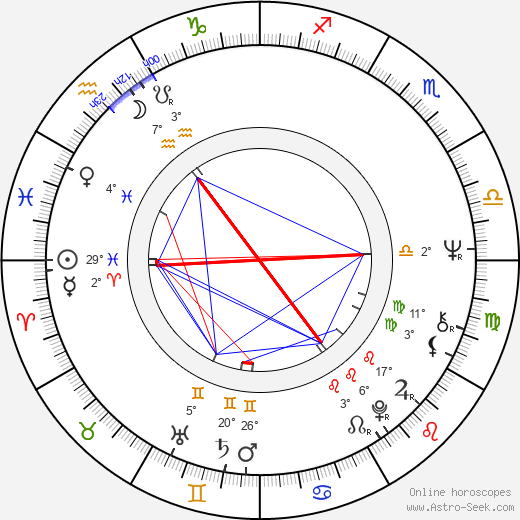 Robert S. Evans birth chart, biography, wikipedia 2024, 2025