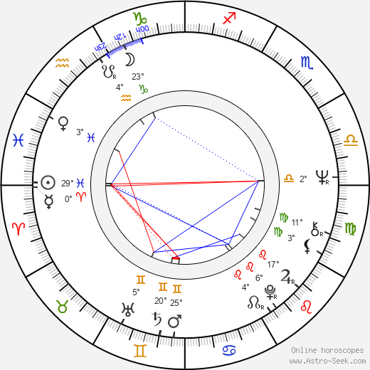 Said Musa birth chart, biography, wikipedia 2024, 2025