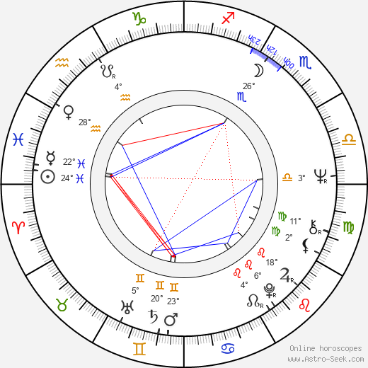 Viveka Seldahl birth chart, biography, wikipedia 2024, 2025