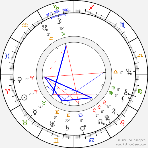 Dave Edmunds birth chart, biography, wikipedia 2023, 2024