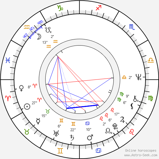 Diane Fletcher birth chart, biography, wikipedia 2024, 2025