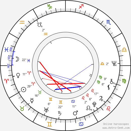 Jung Ha Yun birth chart, biography, wikipedia 2023, 2024