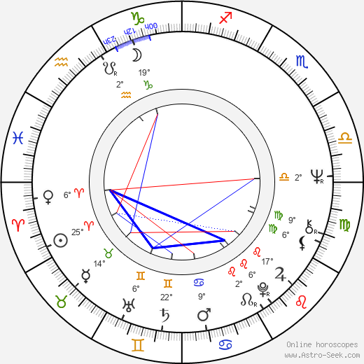 Wesley W. Von Schack birth chart, biography, wikipedia 2024, 2025