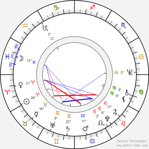 Yves-Marie Maurin birth chart, biography, wikipedia 2023, 2024