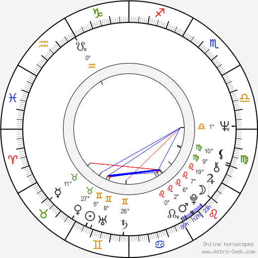Alex Koenigsmark birth chart, biography, wikipedia 2024, 2025