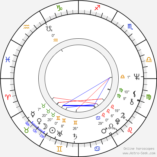 Carmen Villani birth chart, biography, wikipedia 2023, 2024