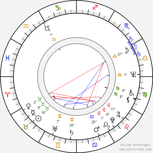 José E. Menendez birth chart, biography, wikipedia 2024, 2025