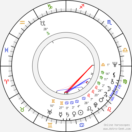Gary Bayer birth chart, biography, wikipedia 2024, 2025