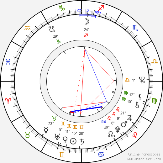 Glenys Kinnock birth chart, biography, wikipedia 2024, 2025