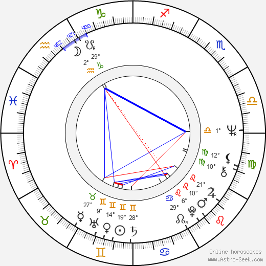 Il-seob Baek birth chart, biography, wikipedia 2023, 2024