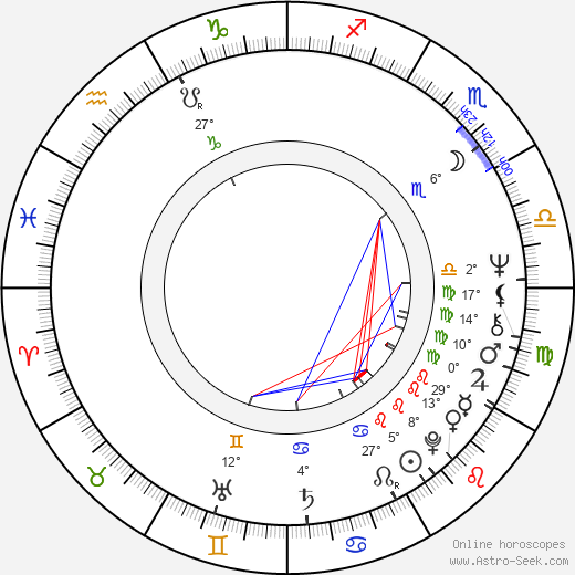 Frances Lee McCain birth chart, biography, wikipedia 2024, 2025