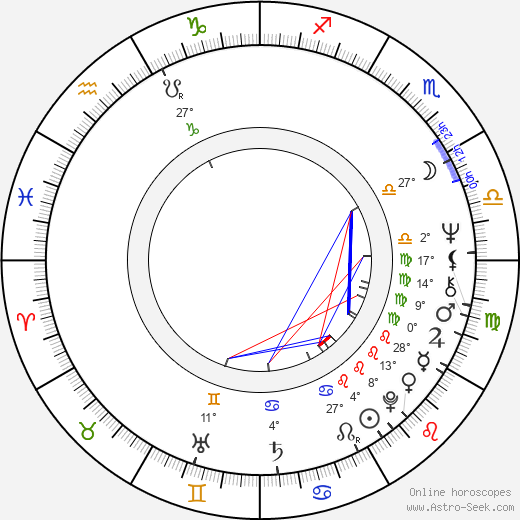 Quentin Dean birth chart, biography, wikipedia 2024, 2025