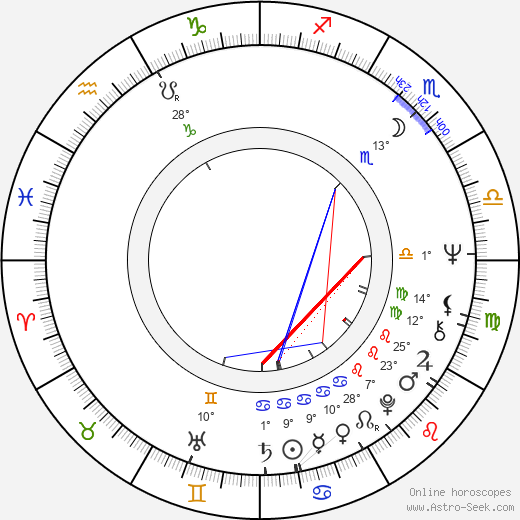 Tony DiBenedetto birth chart, biography, wikipedia 2024, 2025