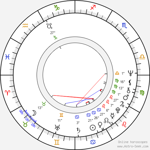 Walter Tournier birth chart, biography, wikipedia 2024, 2025
