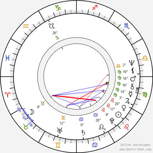 Barbara Erskine birth chart, biography, wikipedia 2024, 2025