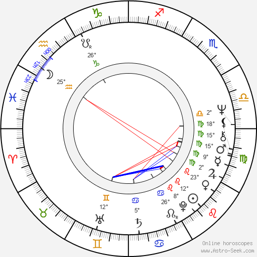 Christopher Gunning birth chart, biography, wikipedia 2023, 2024