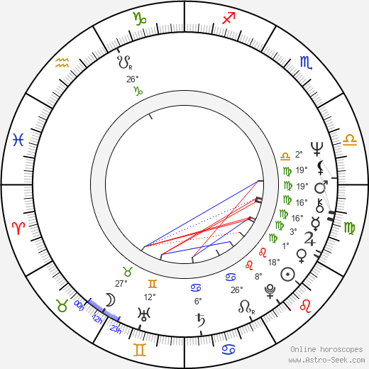 Dennis Berry birth chart, biography, wikipedia 2024, 2025