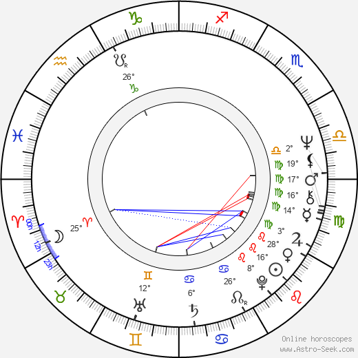 John Simpson birth chart, biography, wikipedia 2024, 2025