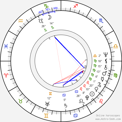 Nana Vasconcelos birth chart, biography, wikipedia 2023, 2024