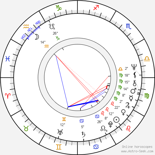 Robert McLane birth chart, biography, wikipedia 2024, 2025