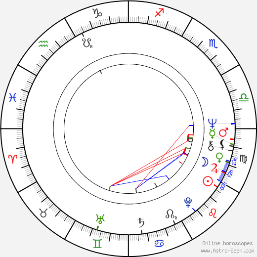 Stew Johnson birth chart, Stew Johnson astro natal horoscope, astrology