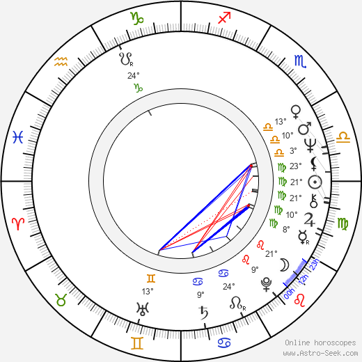 John P. Frazee birth chart, biography, wikipedia 2024, 2025
