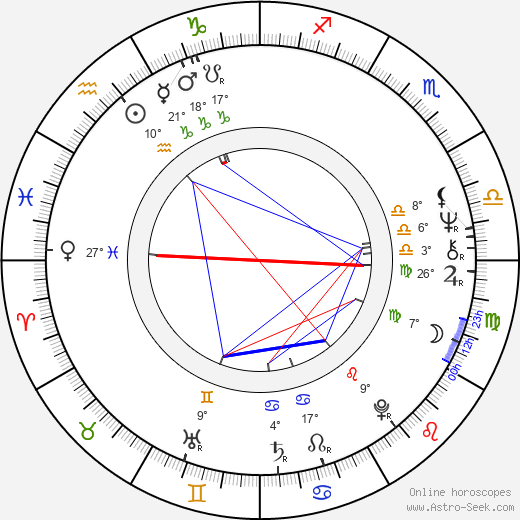 Barbara Eda-Young birth chart, biography, wikipedia 2023, 2024