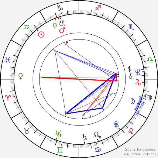 Barbara Eda-Young birth chart, Barbara Eda-Young astro natal horoscope, astrology