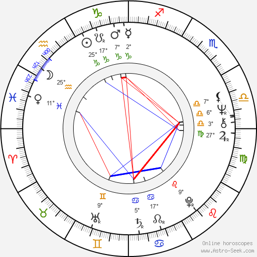 Birte Tove birth chart, biography, wikipedia 2024, 2025