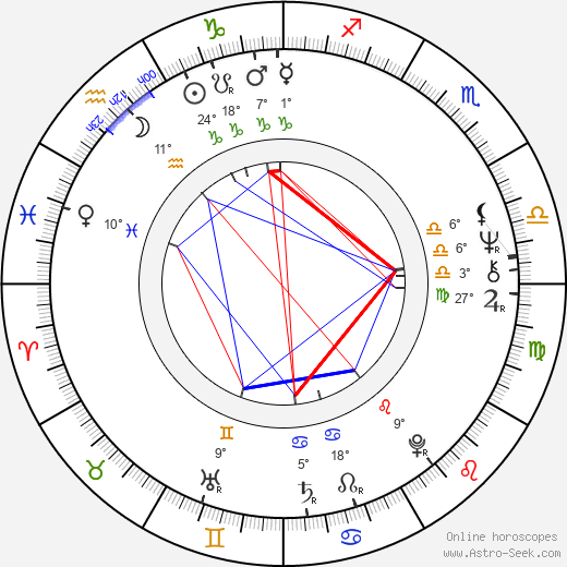 Chun Hsiung Ko birth chart, biography, wikipedia 2023, 2024