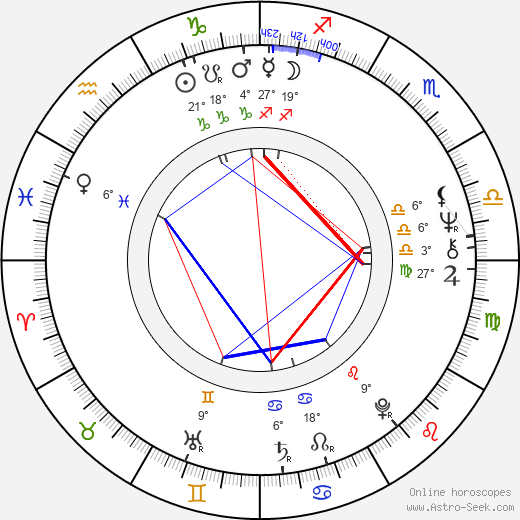 Eileen Dietz birth chart, biography, wikipedia 2024, 2025