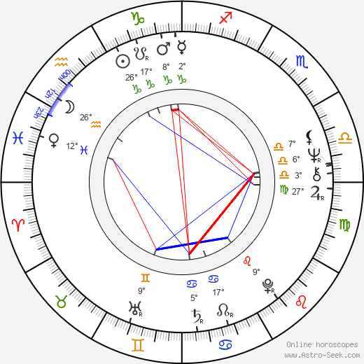 Elisabeth Margoni birth chart, biography, wikipedia 2023, 2024