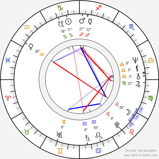 Frederik birth chart, biography, wikipedia 2024, 2025