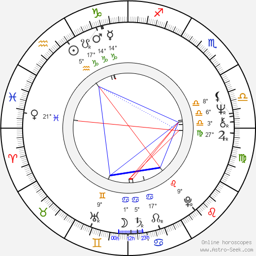 Jason Dark birth chart, biography, wikipedia 2024, 2025